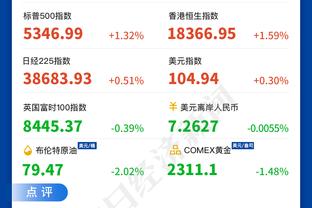 德转预测葡萄牙欧洲杯首发：C罗、菲利克斯、莱奥领衔锋线